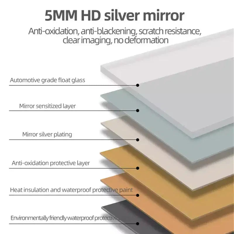 48x32 LED Bathroom Mirror: 3 Colors, 5-Level Dimmable, Anti-Fog, Wall Mounted, Horizontal/Vertical